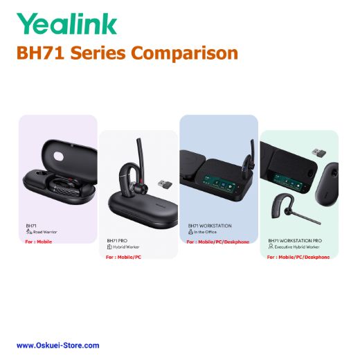 Yealink BH71 Workstation Bluetooth Headset 