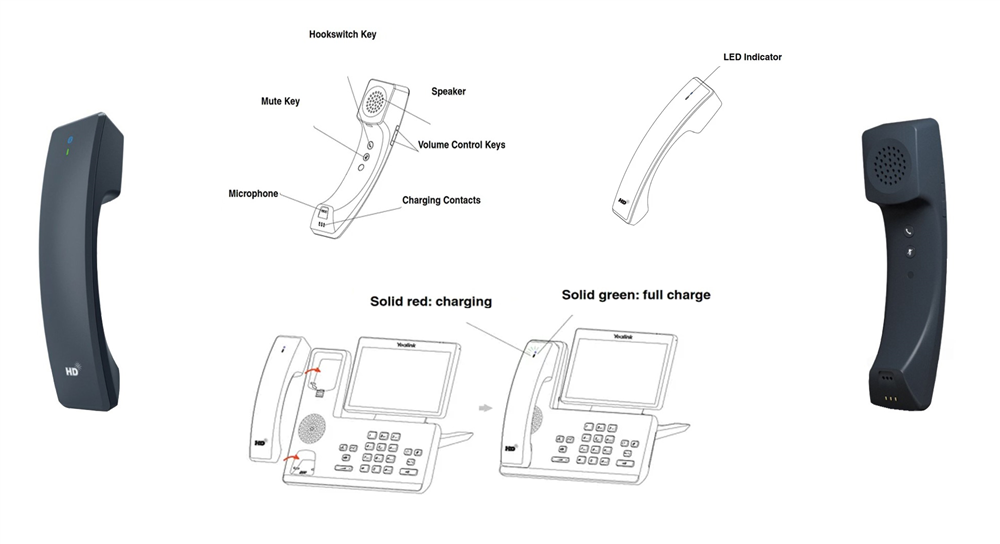 SIP-T58W-PRO-Bluetooth handset BTH58