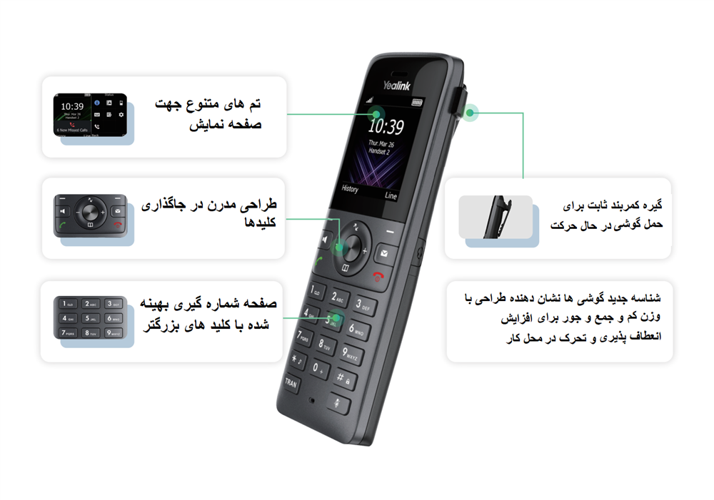 بیسیم تحت شبکه یالینک W73H با گارانتی فوکا آروند