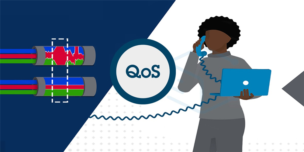 QoS در تلفن های تحت شبکه گرنداستریم 